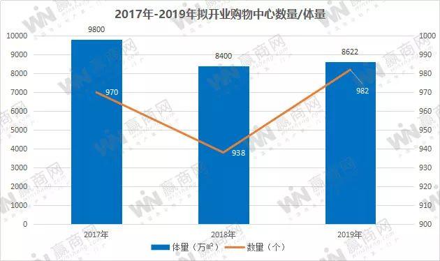 六和彩资料有哪些网址可以看,精准数据评估_收藏版2.986