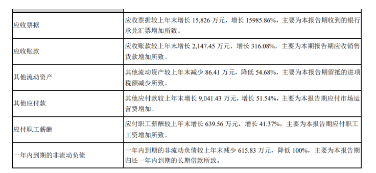 600tkcom澳彩资料查询,担保计划执行法策略_动感版24.594