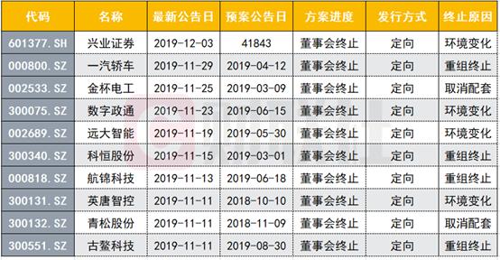 2024年新澳资料免费公开,策略优化计划_专业版77.461