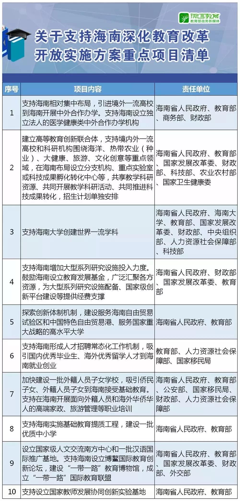 2024新澳最准确资料,创新策略执行_教育版55.375