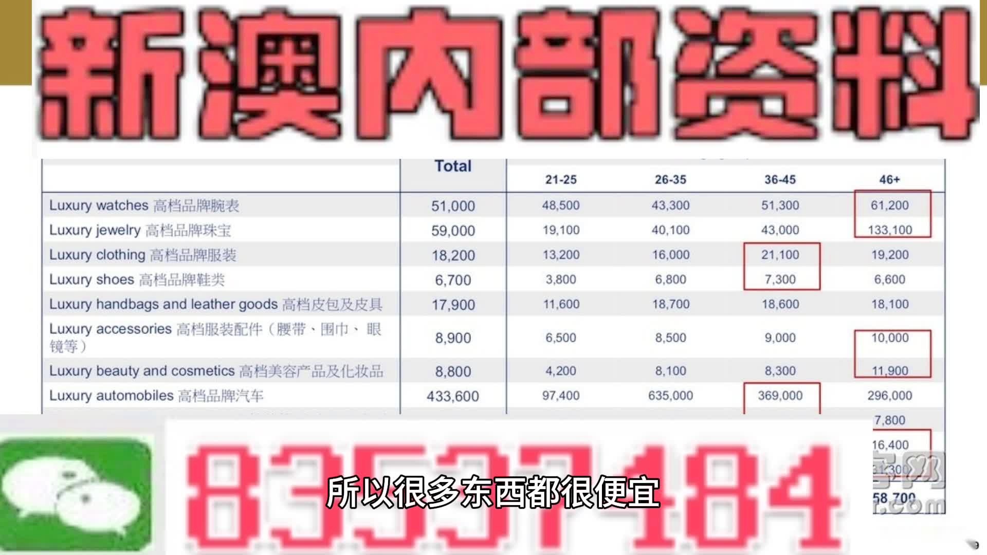 新澳内部资料精准一码免费,机制评估方案_快捷版61.838