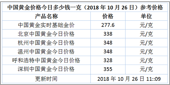 2024年澳门大全免费金锁匙,策略调整改进_付费版67.536