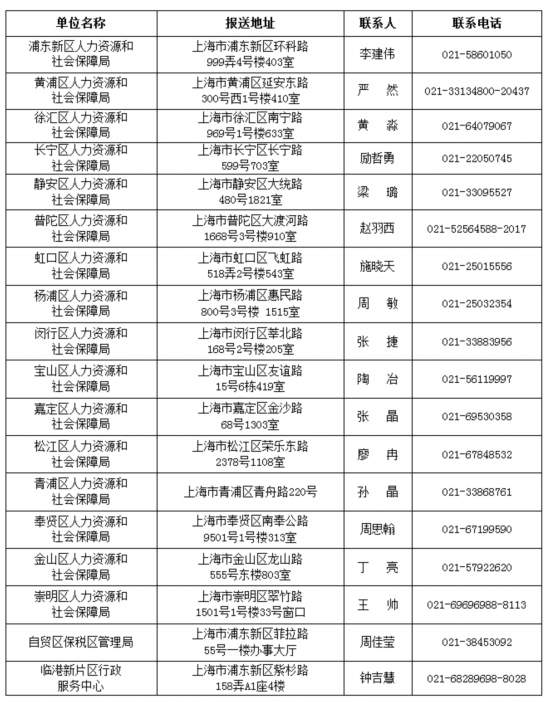 2024新奥精选免费资料,高效计划实施_采购版36.455