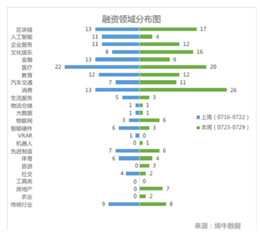 大赢家免费公开资料澳门,精细评估方案_投资版55.270