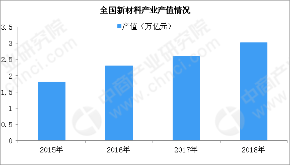 新澳门内部资料精准大全,全面数据分析_并发版16.993