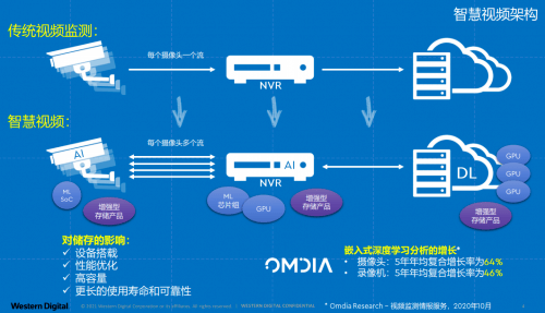 小鱼儿玄机二站资料提供资料,数据分析计划_视频版25.130