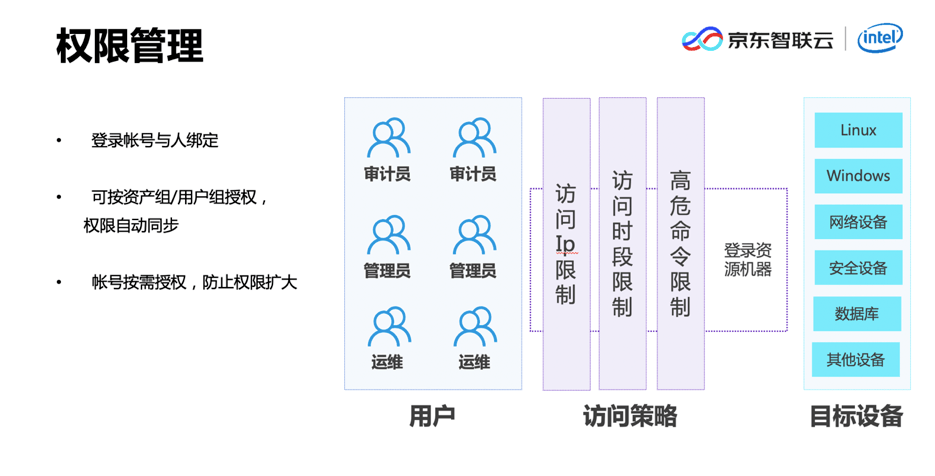 澳门一码一肖一特一中是合法的吗,高效计划实施_钻石版7.656