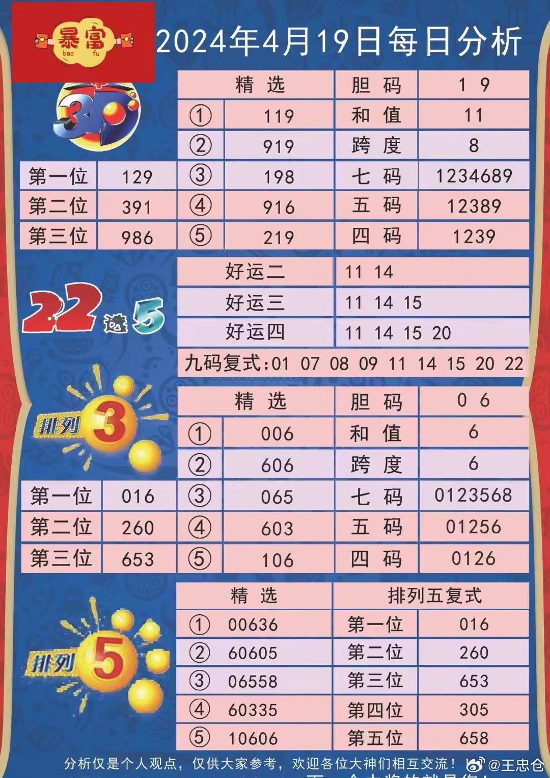 7777788888澳门王中王2024年,打分排队法_文化版72.939