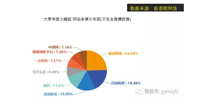 正版资料免费资料大全十点,全方位数据解析表述_媒体宣传版9.281