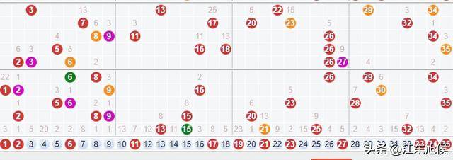 2O24年澳门今晚开奖号码,实证分析细明数据_采购版43.349