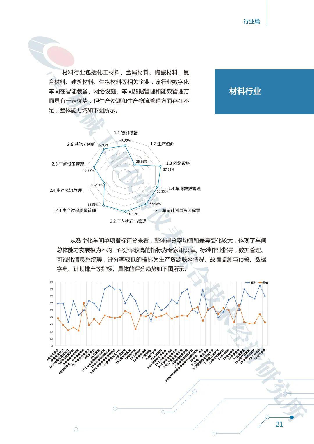 2024新澳最快最新资料,深入研究执行计划_数字版8.261