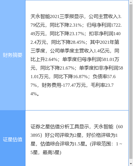 内部资料和公开资料下载,实地验证研究方案_幽雅版23.616