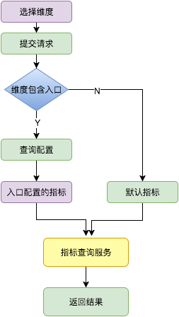 新澳门开奖结果+开奖号码,详情执行数据安援_创新版89.353