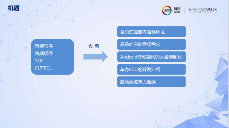 新澳精准资料免费提供221期,互动性策略设计_知识版99.145