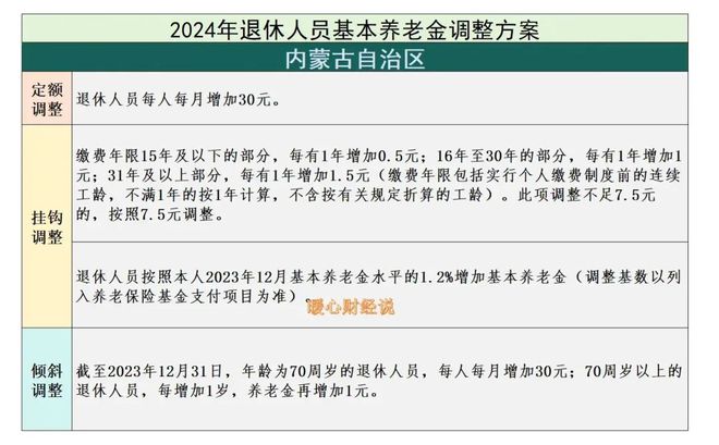 澳门六开奖结果2024开奖记录查询,安全保障措施_DIY版28.866