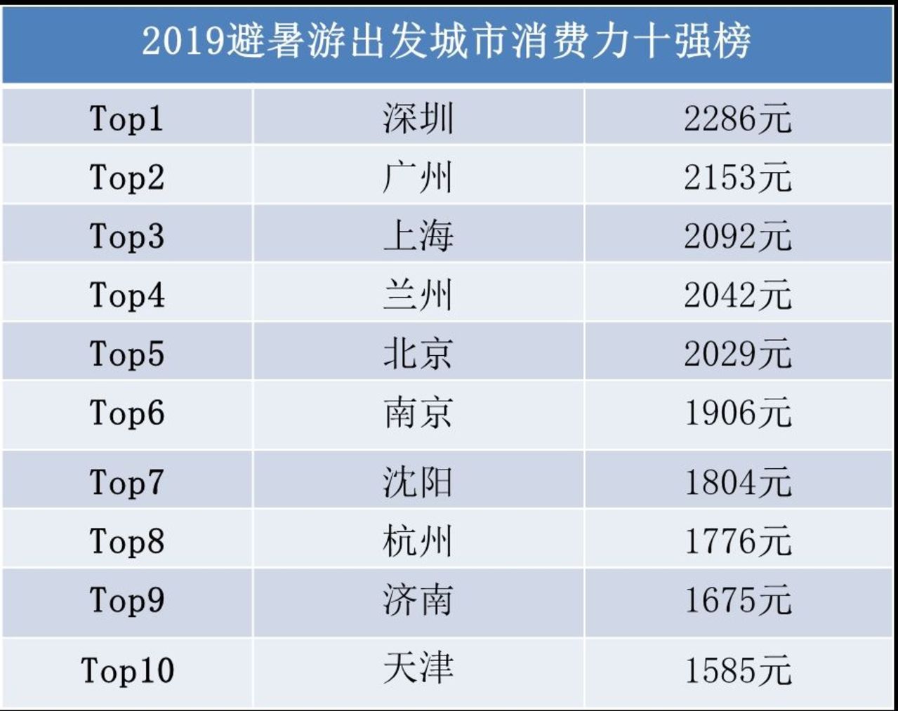 新澳门内部一码最精准公开,高速响应计划执行_旅行版77.284