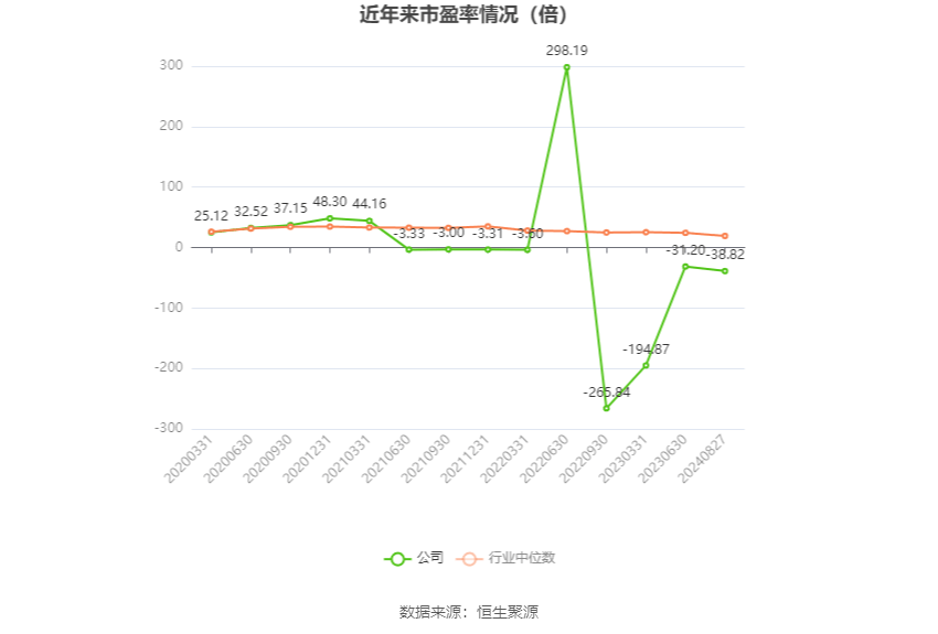 香港6合开奖结果+开奖记录2024,实践调查说明_职业版64.682