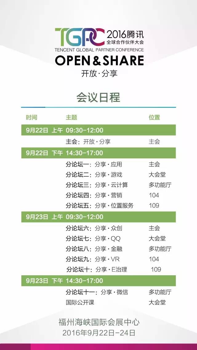 全车改装套件 第42页