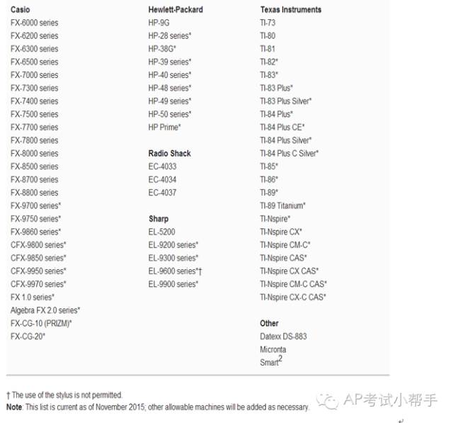 新澳免费资料精准大全,科学分析解释说明_天然版22.789