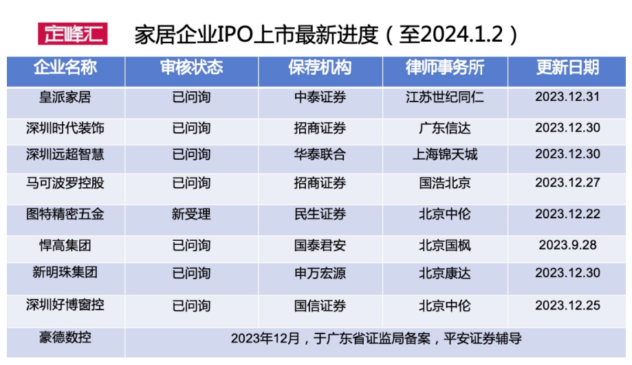 新澳门资料大全正版资料2024年免费下载,家野中特,数据导向程序解析_美学版71.177