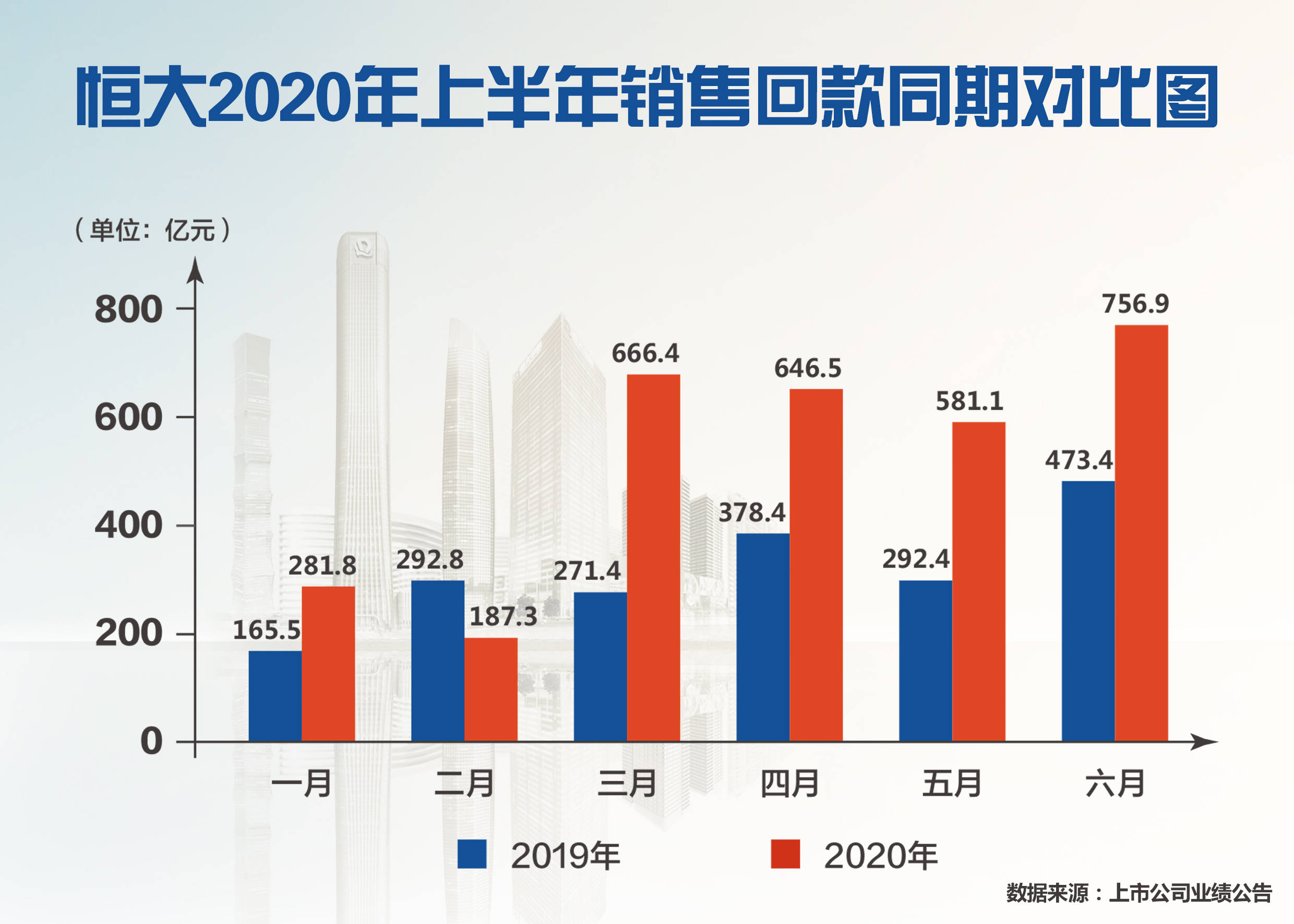 技术开发 第40页