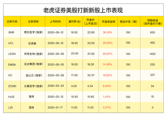 2024年新澳门彩历史开奖记录走势图,实时分析处理_教育版82.391