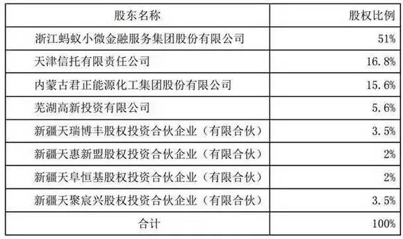 新澳门开奖结果+开奖记录表查询,社会责任实施_可靠版74.744