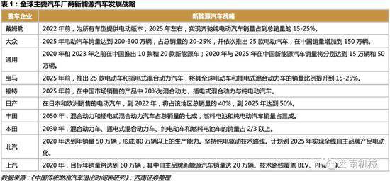 新澳门最精准正最精准龙门,定性解析明确评估_定义版50.719