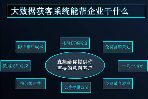 技术咨询 第42页