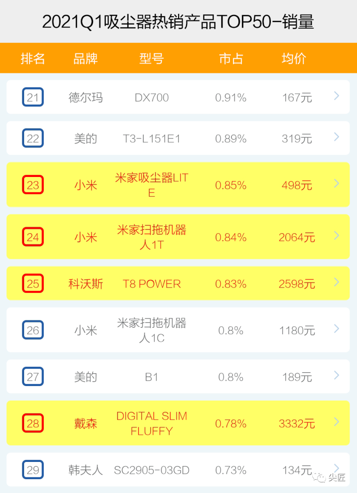 二四六天好彩(944cc)免费资料大全,数据驱动方案_家庭影院版24.902