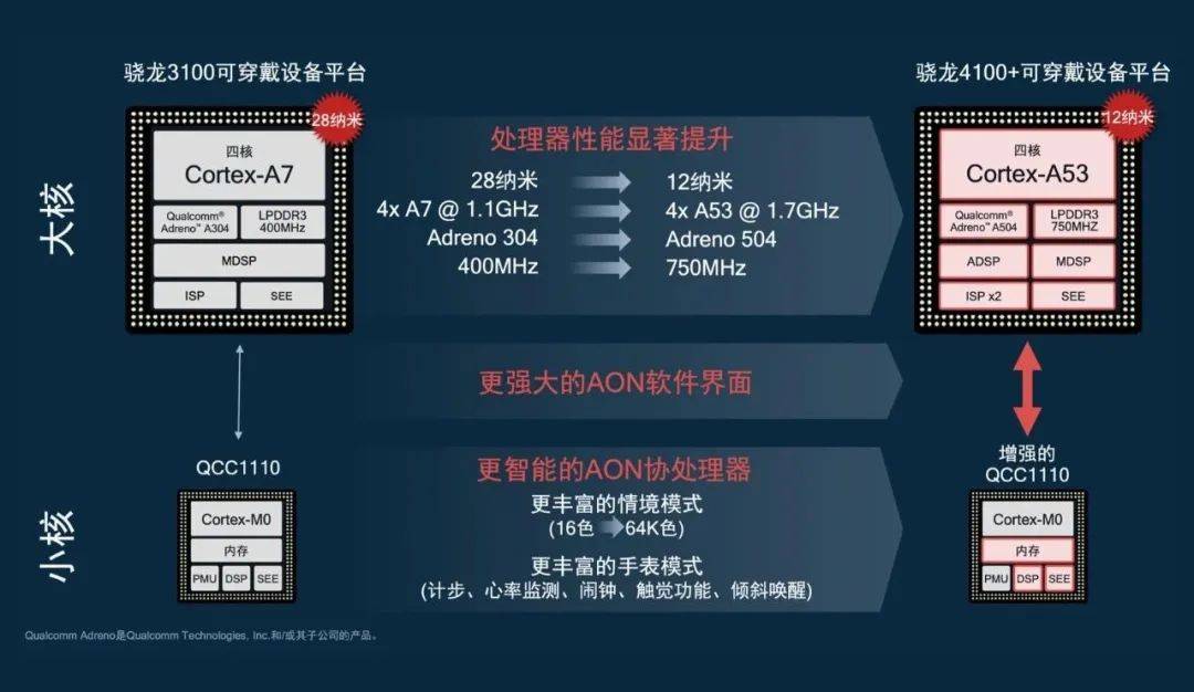 信息咨询服务 第41页