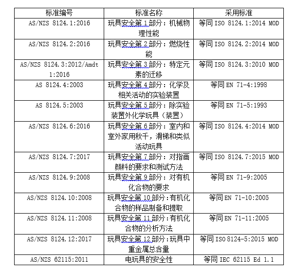 新澳2024年精准资料32期,定量解析解释法_远程版26.569