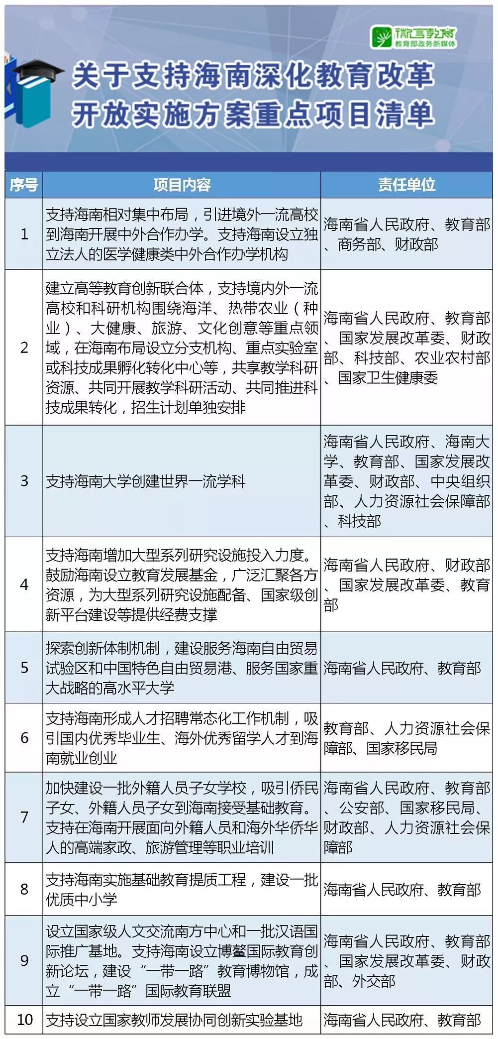 澳门一码一肖一特一中Ta几si,完善实施计划_便携版25.604