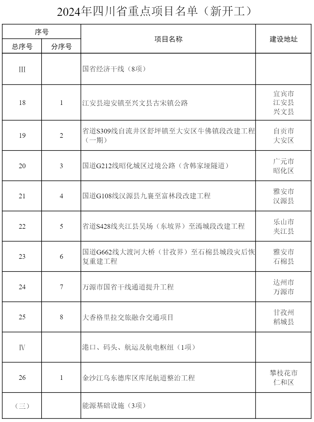 2024香港正版资料大全视频,实地验证实施_实用版22.700