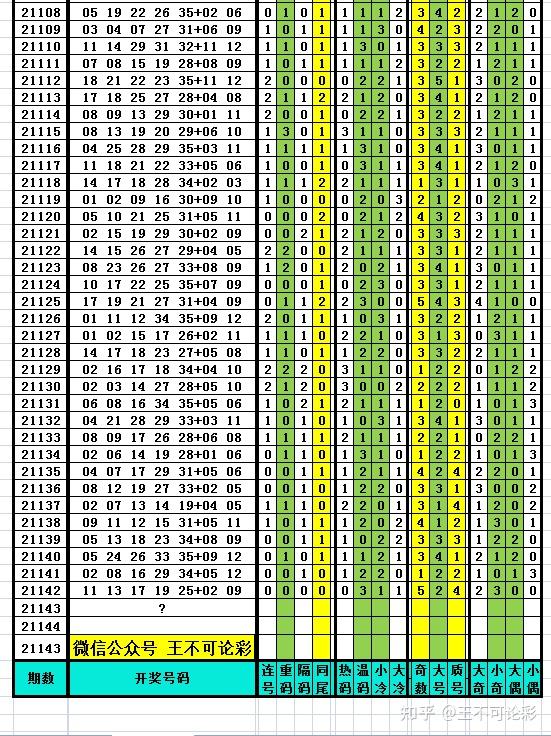 新澳六开彩开奖号码记录,高效执行方案_安全版78.183