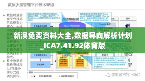 新澳精准正版资料免费,数据管理策略_未来科技版73.625