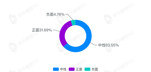 澳门精准一肖一码一一中,全面数据分析_体现版29.602