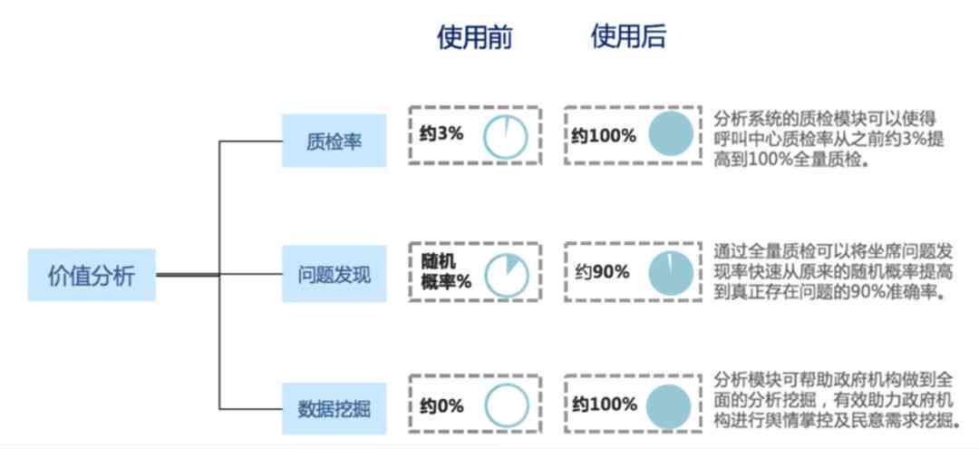 白小姐红虎网,全方位数据解析表述_可靠版93.319