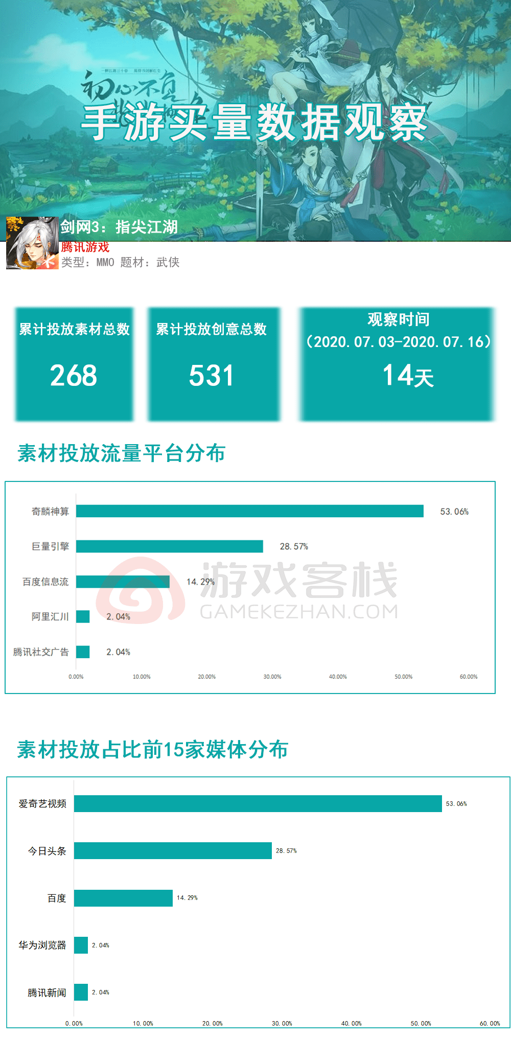 澳门六彩资料网站,决策的信息资料_演讲版53.407