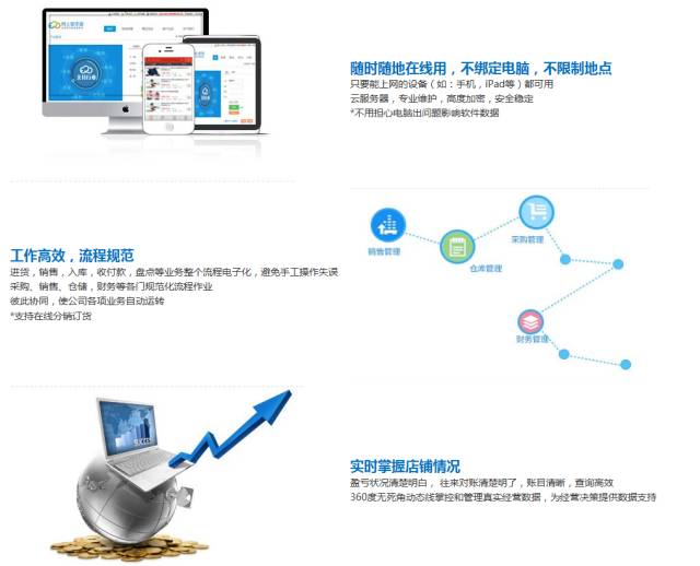 77778888精准管家婆免费,实地验证实施_内容版35.985