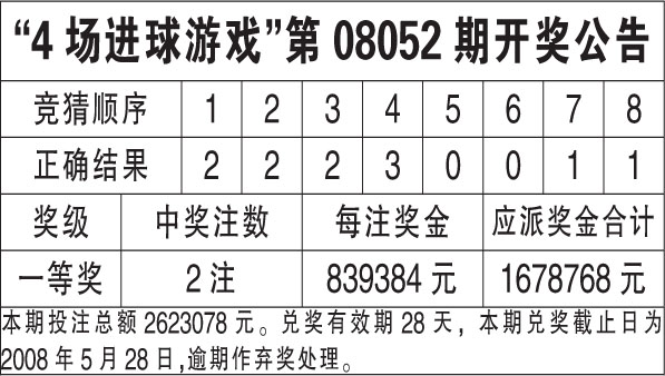 2024年新澳门今晚开奖结果查询表,什么叫做决策资料_远程版10.127