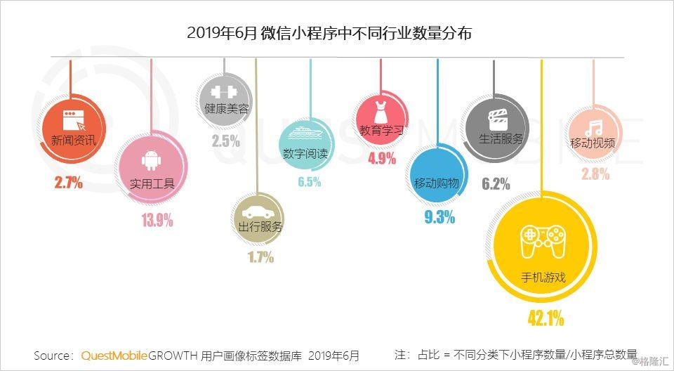 香港免费公开资料大全,决策过程资料包括_交互版77.306