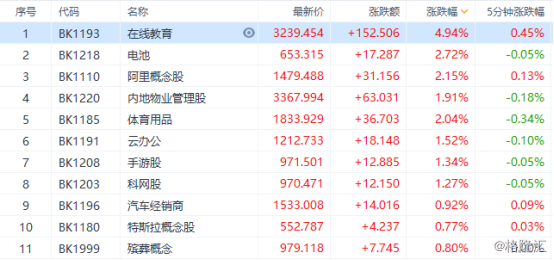 新澳天天开奖资料大全1050期,现象分析定义_竞技版67.151