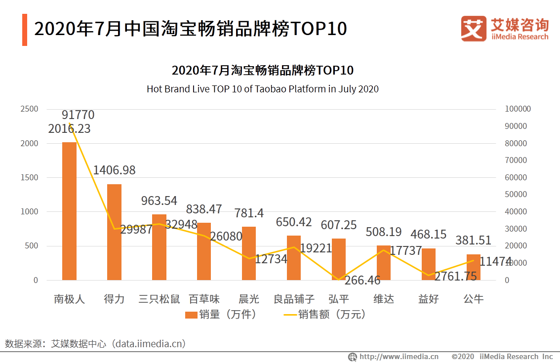 澳门正版精准免费大全,详情执行数据安援_光辉版15.478