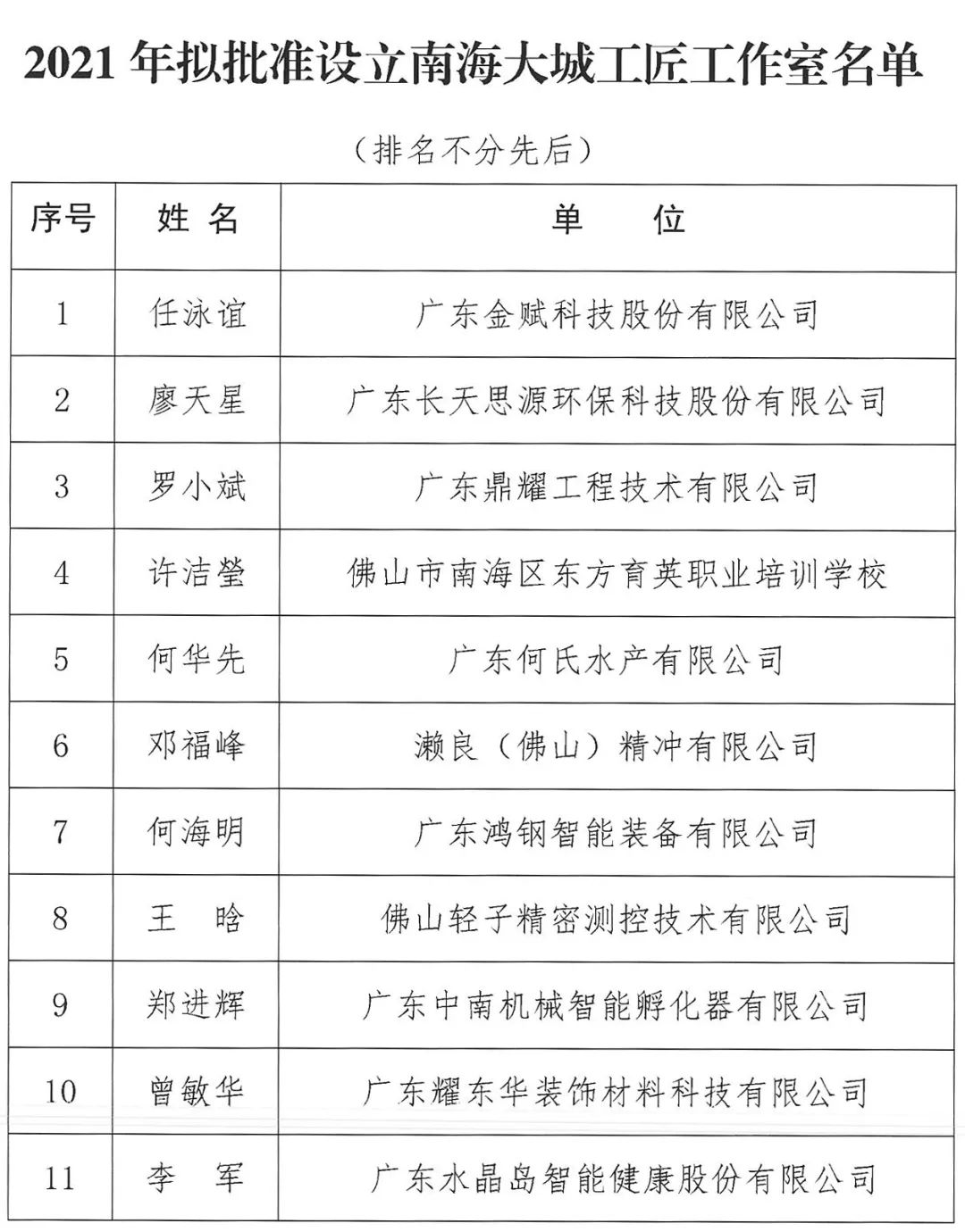 香港和澳门开奖结果,操作实践评估_装饰版45.633