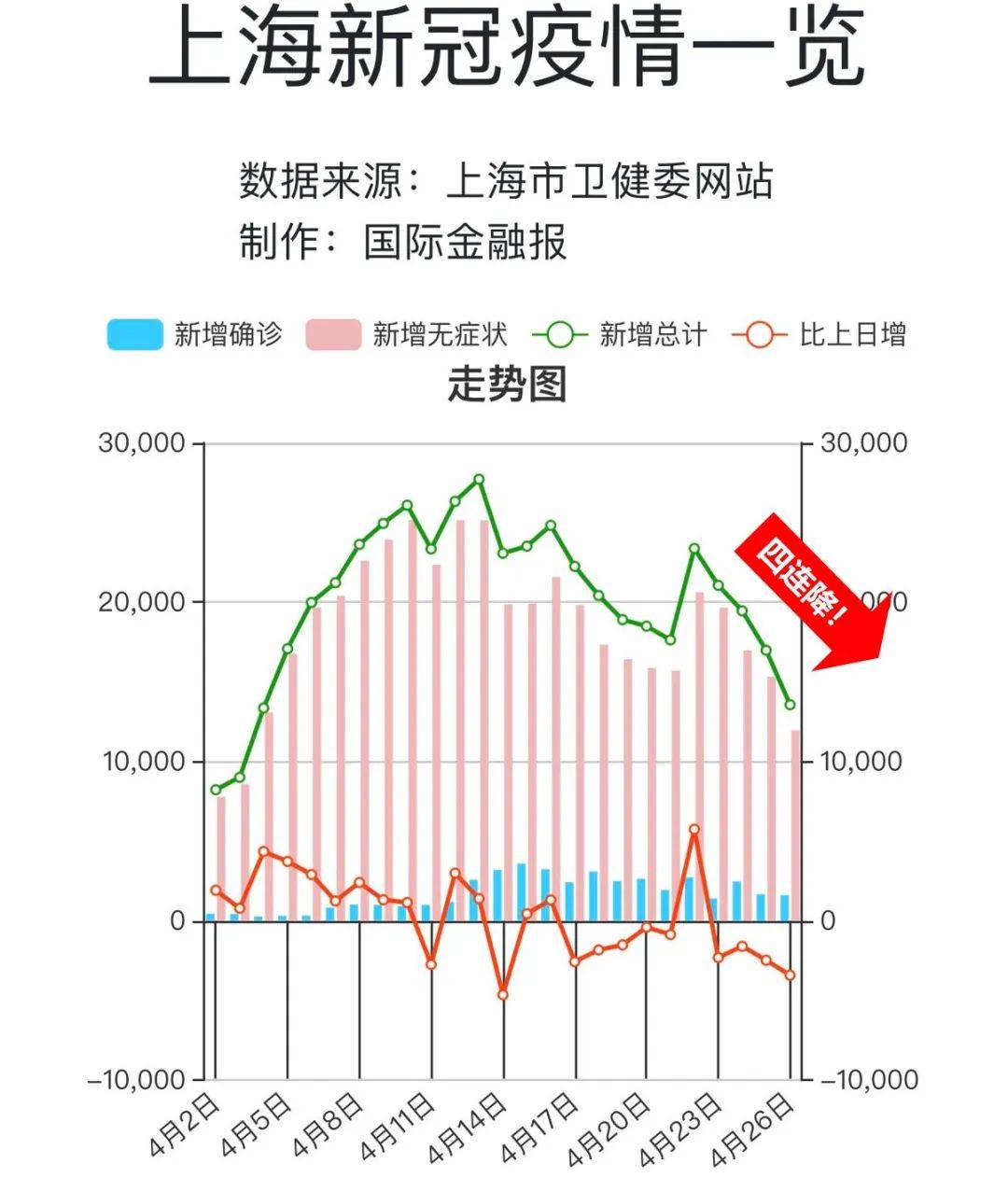 澳门一码一肖一待一中四,统计数据详解说明_时尚版70.974