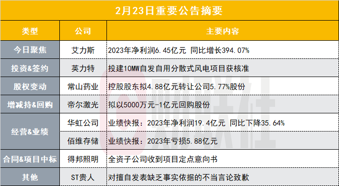 2024年新澳资料免费公开,持续性实施方案_透明版1.348