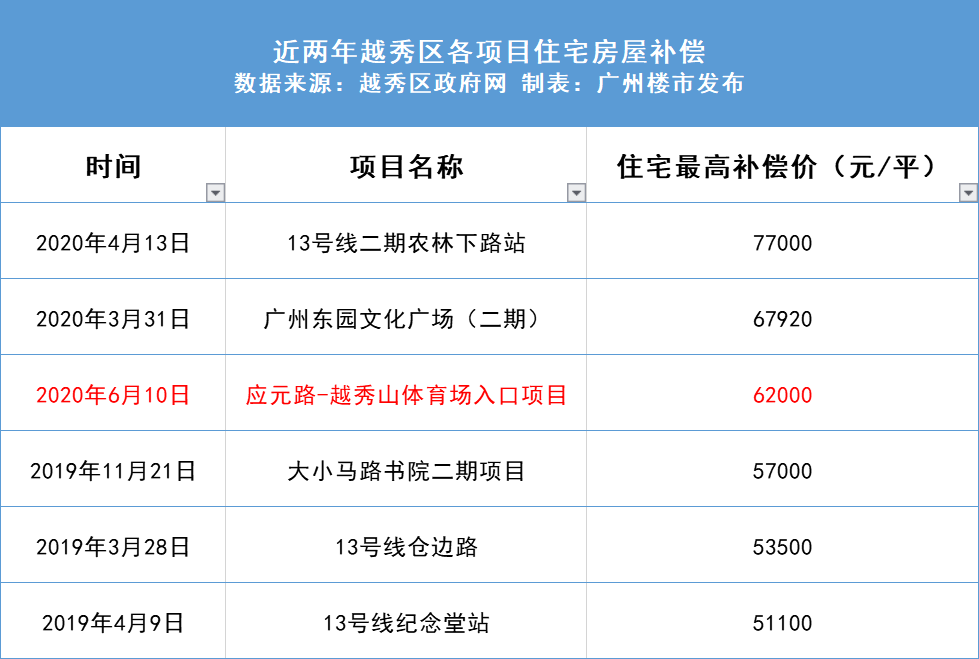 新澳门天天开奖资料大全309期,全方位操作计划_旅行者版55.247