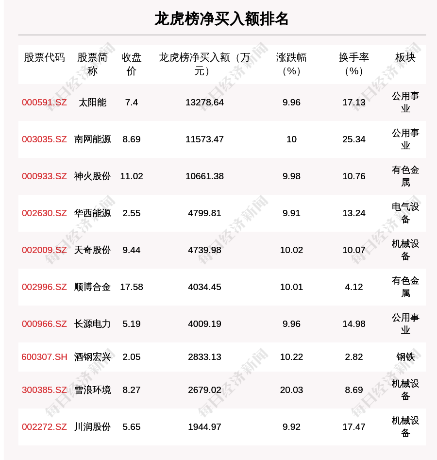 2024新澳门挂牌正版挂牌今晚,科学解释分析_迷你版62.819