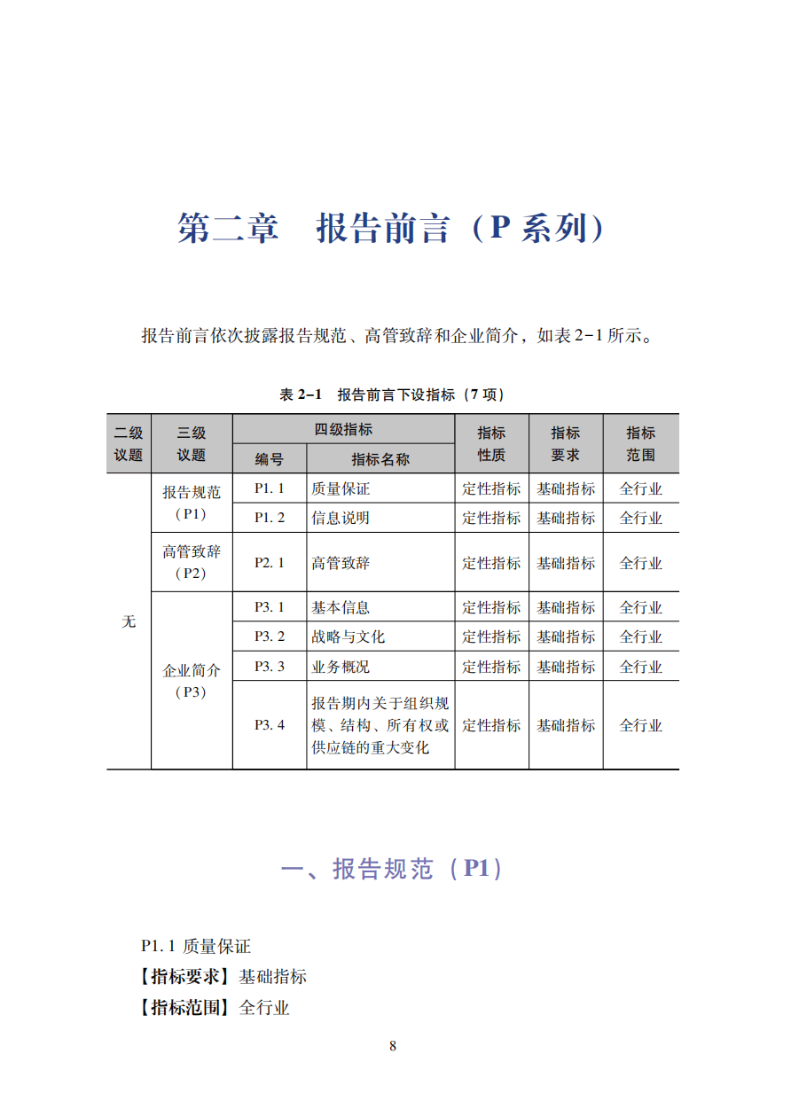 第247页